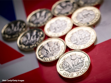 Arabian Property Awards